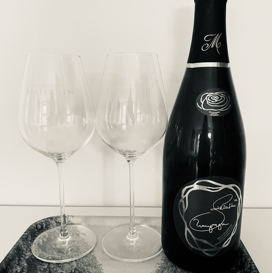 Stora Champagneglas – Elegant Design för kraftfulla champagner – 2-pack